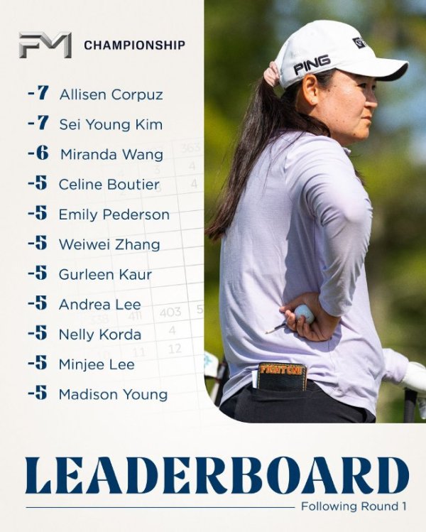 FM锦标赛金世煐并排朝上 王馨迎第四张维维T5