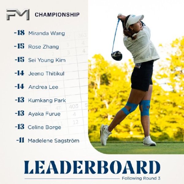 FM锦标赛王馨迎越过冲LPGA首冠 张斯洋金世煐T2