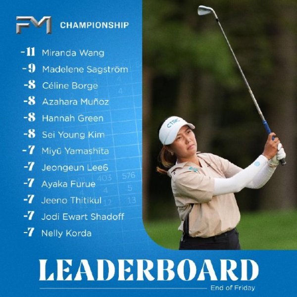 FM锦标赛第二轮王馨迎跳跃 张维维刘钰刘艳T34