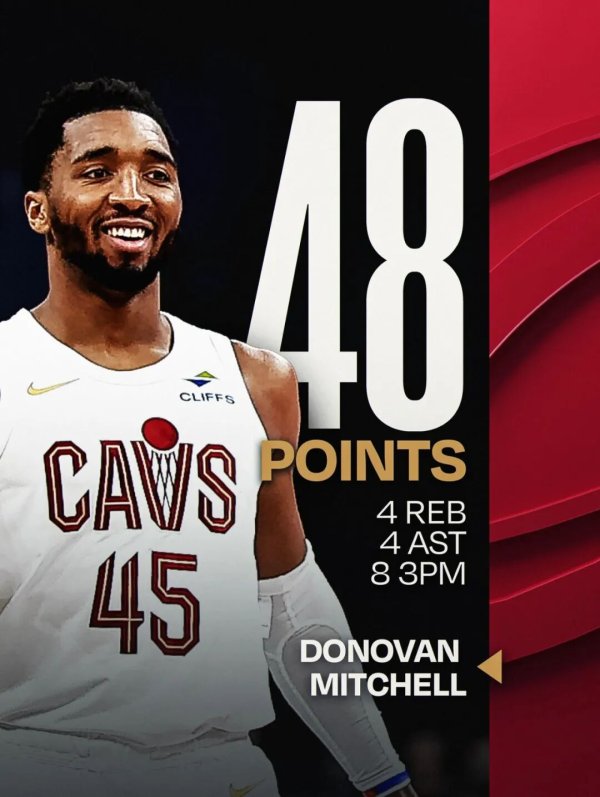 下滑严重! 本赛季的骑士, 是否该交游加兰?