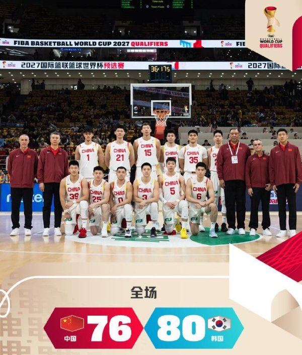 中国男篮，咱能重心脸吗？