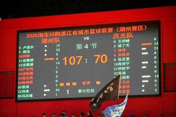 湖州队破百得分，初度取得告捷，进展凸起