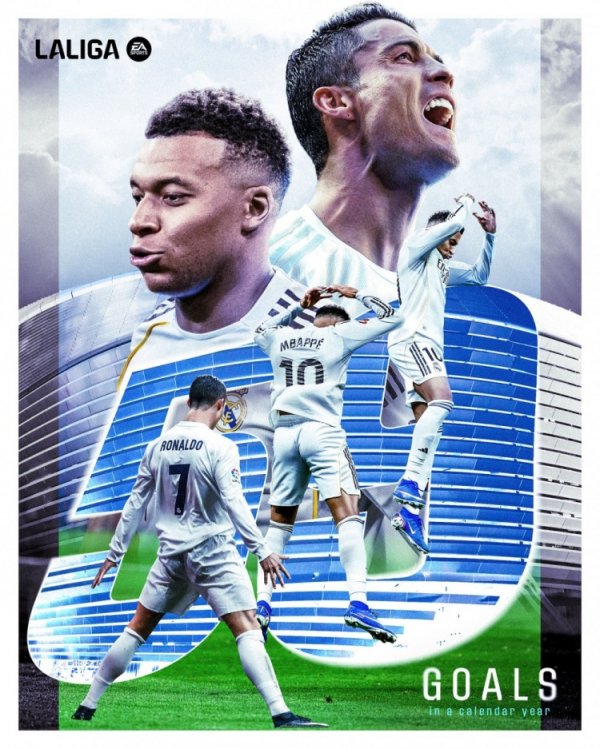 姆巴佩本年打进59球追平C罗记录，西甲官方社媒晒海报问候