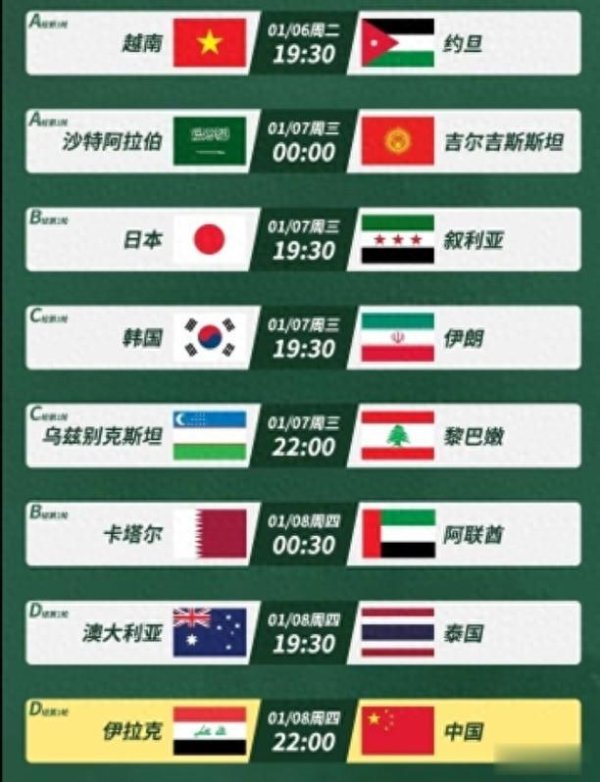 U23亚洲杯第一轮量度: 日韩沙乌冲首胜, 中国U23迎生苦战